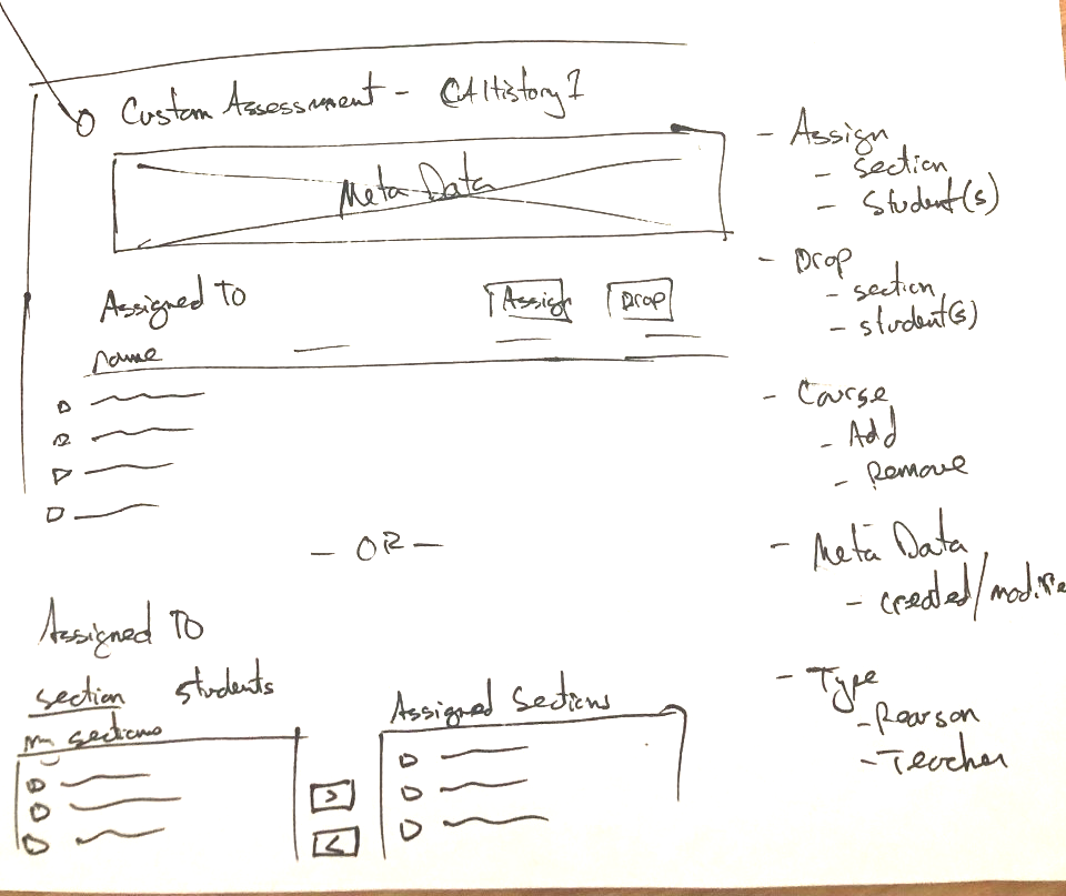 Wireframe for Custom Assessment